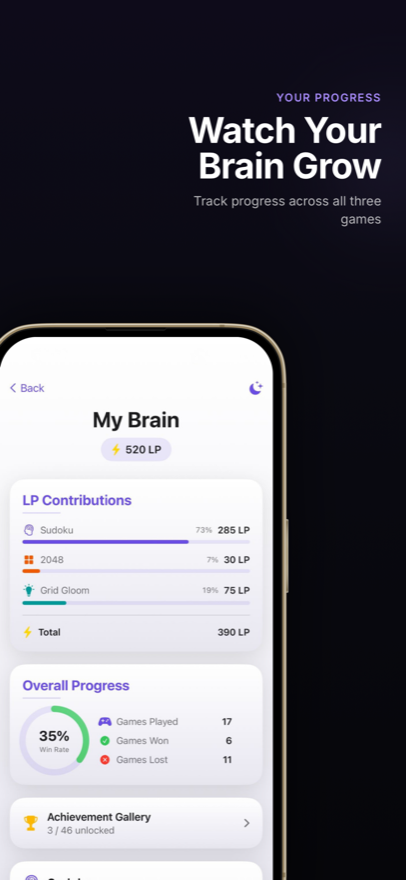 My Brain dashboard